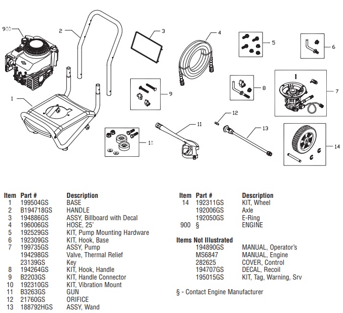 Briggs & Stratton pressure washer model 020219 replacement parts, pump breakdown, repair kits, owners manual and upgrade pump.